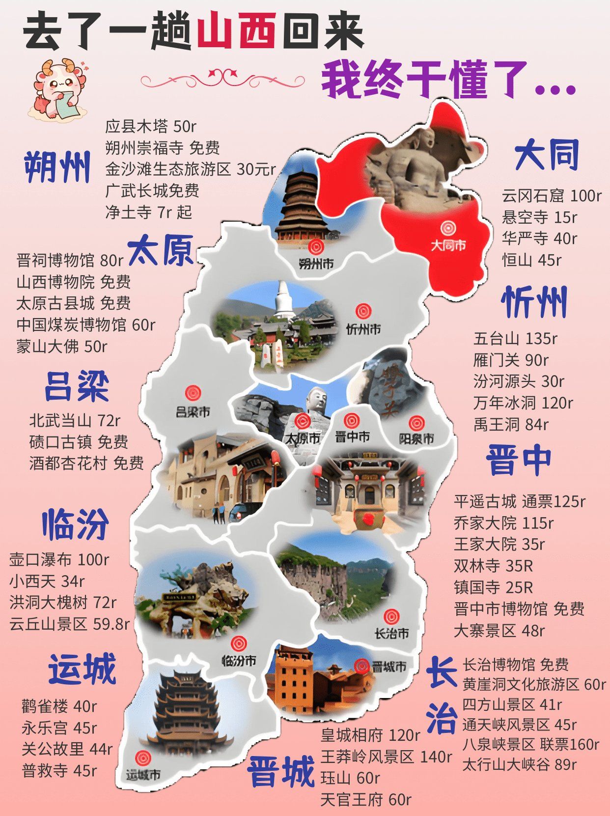 山西旅游攻略-山西旅游攻略5日游最佳方案是什么-第1张图片