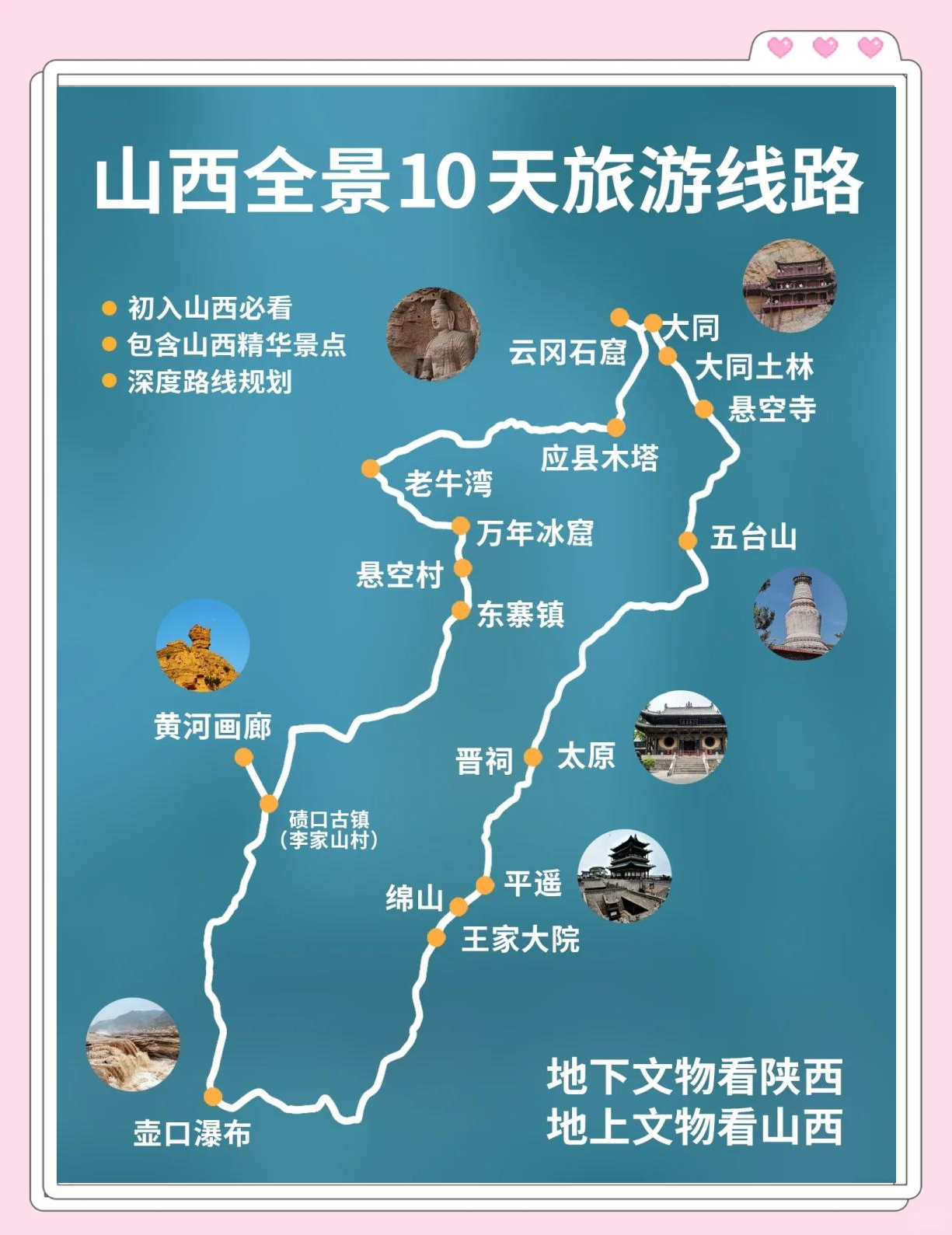 山西旅游攻略-山西旅游攻略5日游最佳方案是什么-第2张图片