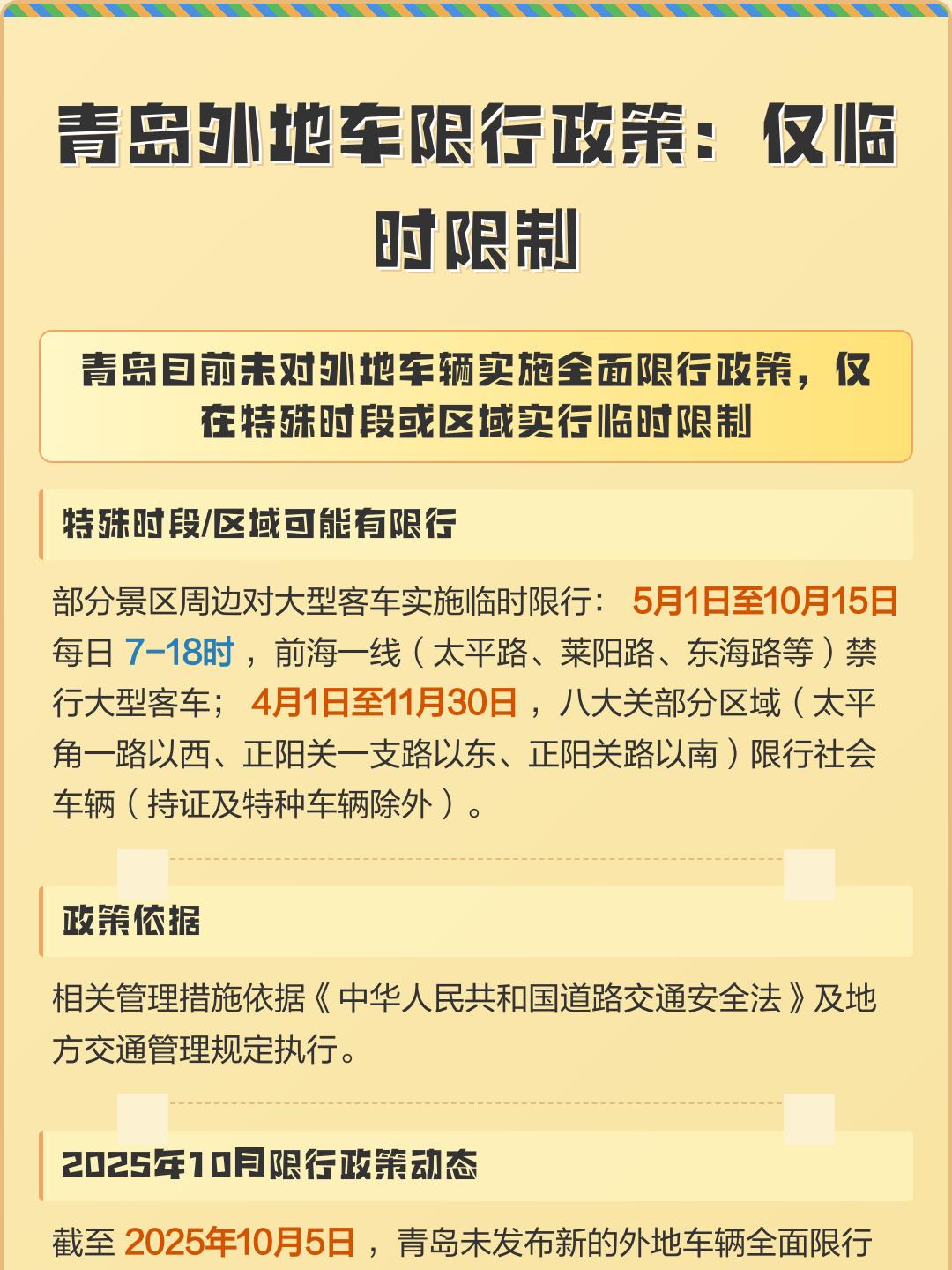 忘了车限号开了一天罚多少钱-车限号开出来了,怎么处罚-第1张图片