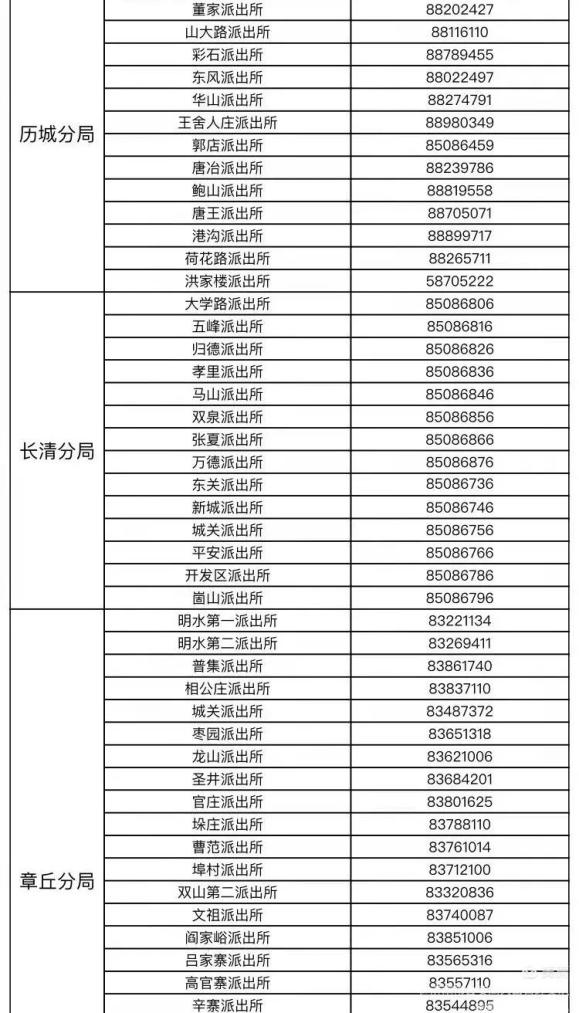 「疫情重点地区核酸追踪表」〃疫情重点地区查询-第1张图片