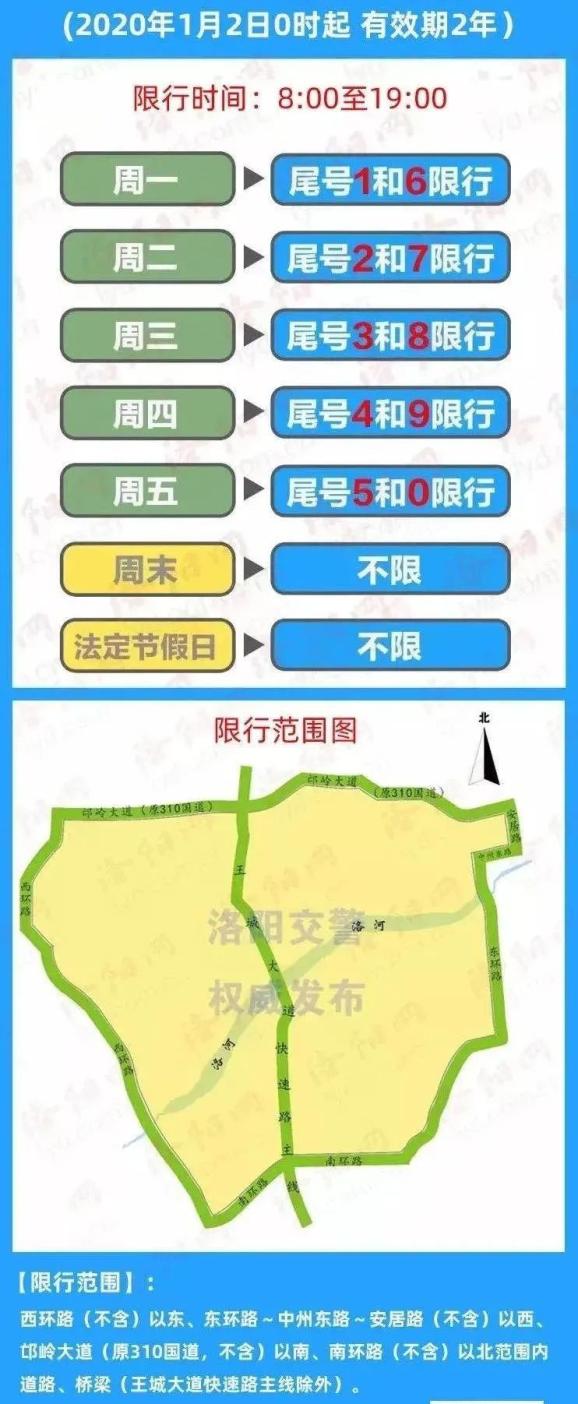 【太原限号最新通知2020年10月/太原限号最新通知2021年6月】-第1张图片