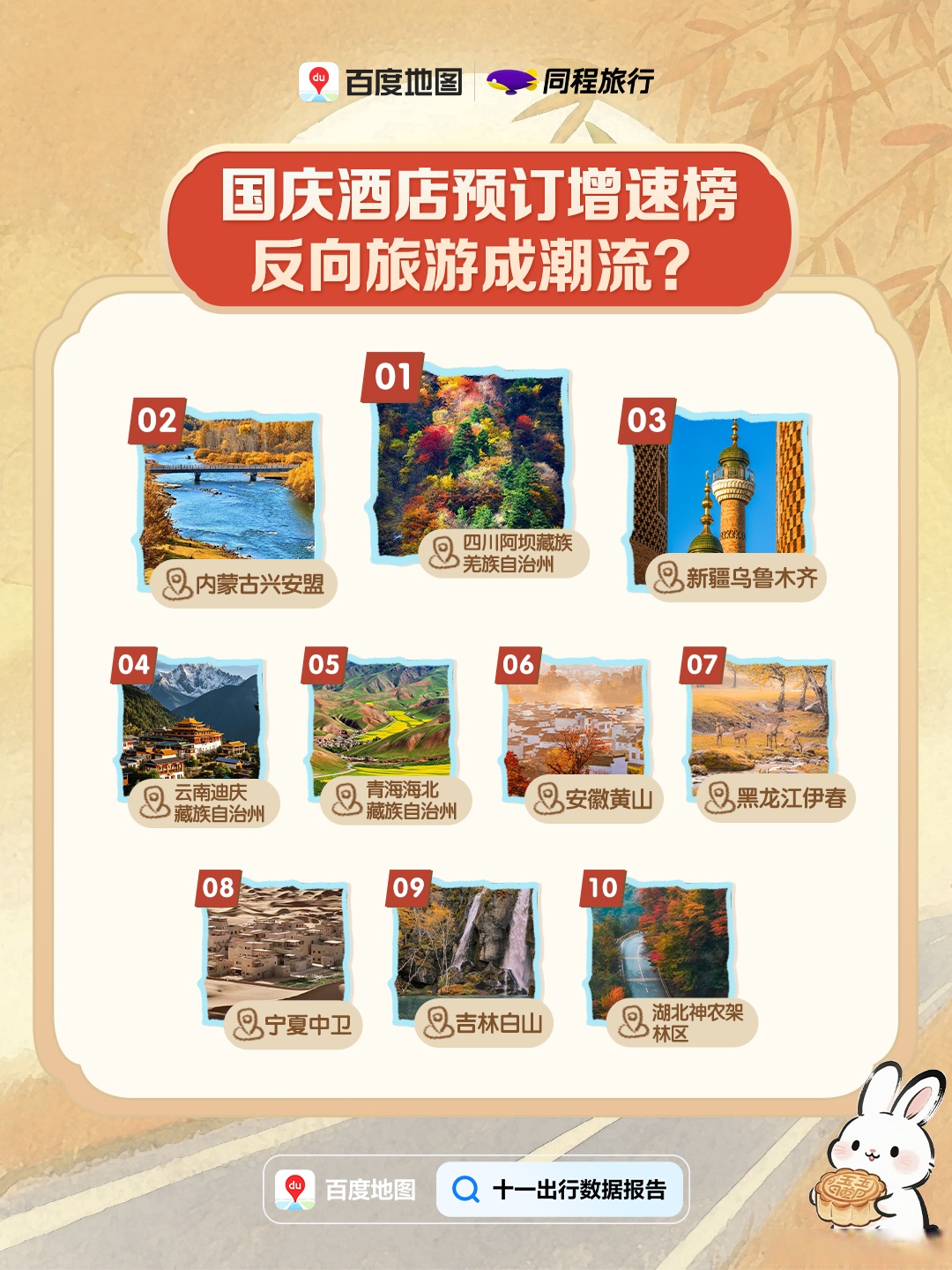 同程旅游︰(同程旅游下载)-第2张图片