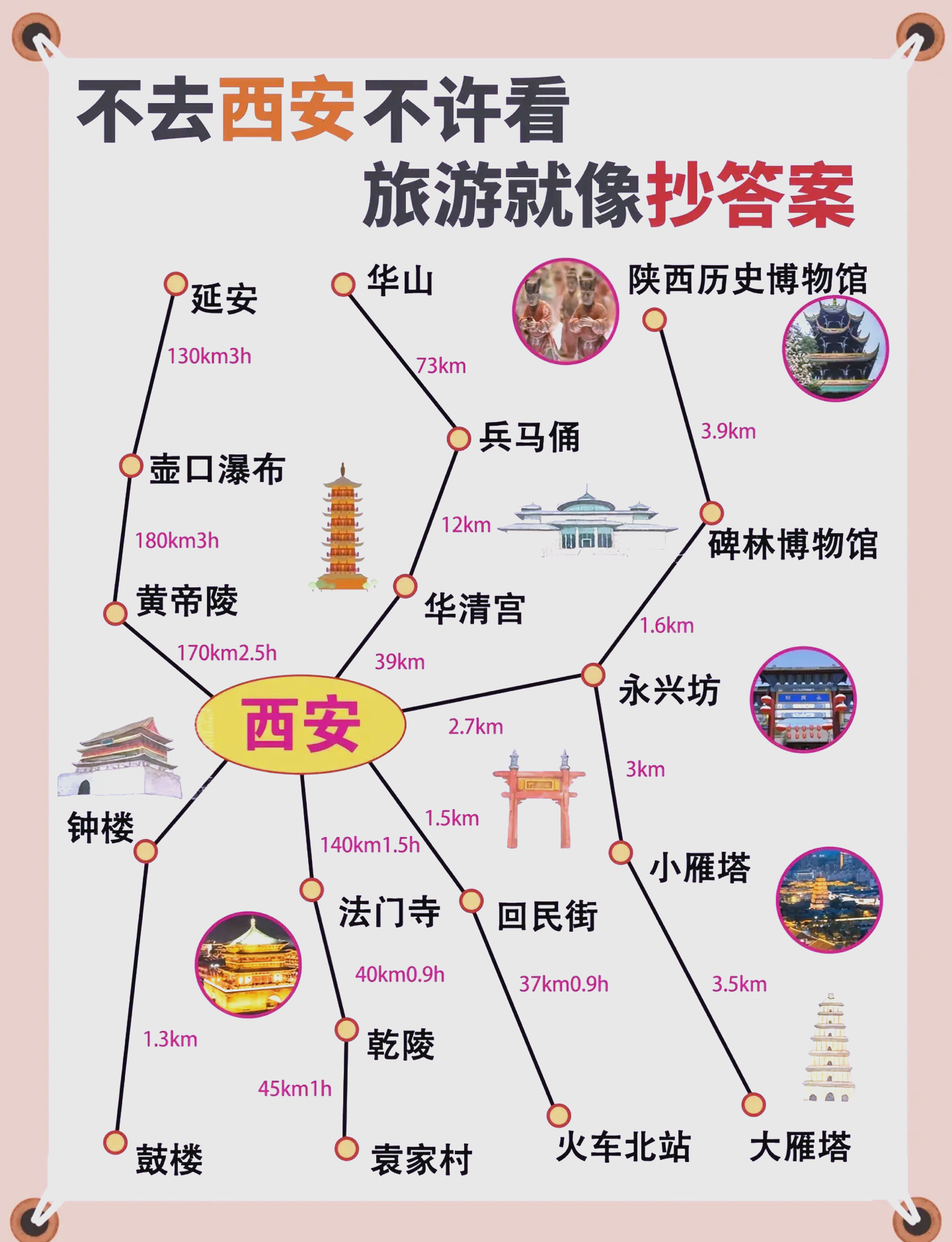 【陕西旅游地图/陕西旅游地图全图可放大】-第1张图片