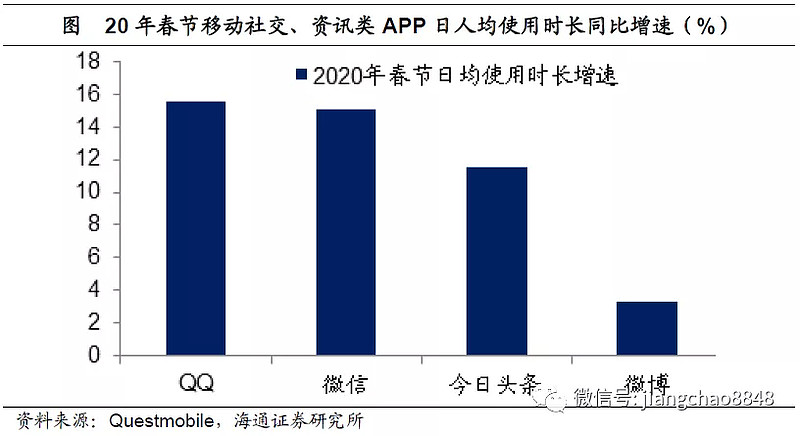 网上如何能查到疫情地区〃网上怎么查疫情-第2张图片