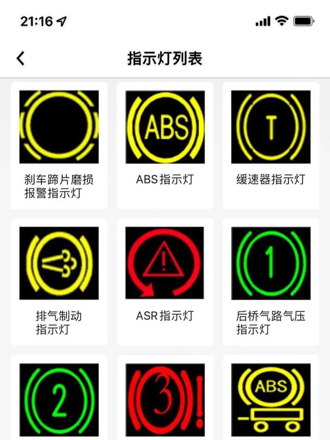 欧曼汽车〃欧曼汽车仪表盘报警图标解析-第1张图片