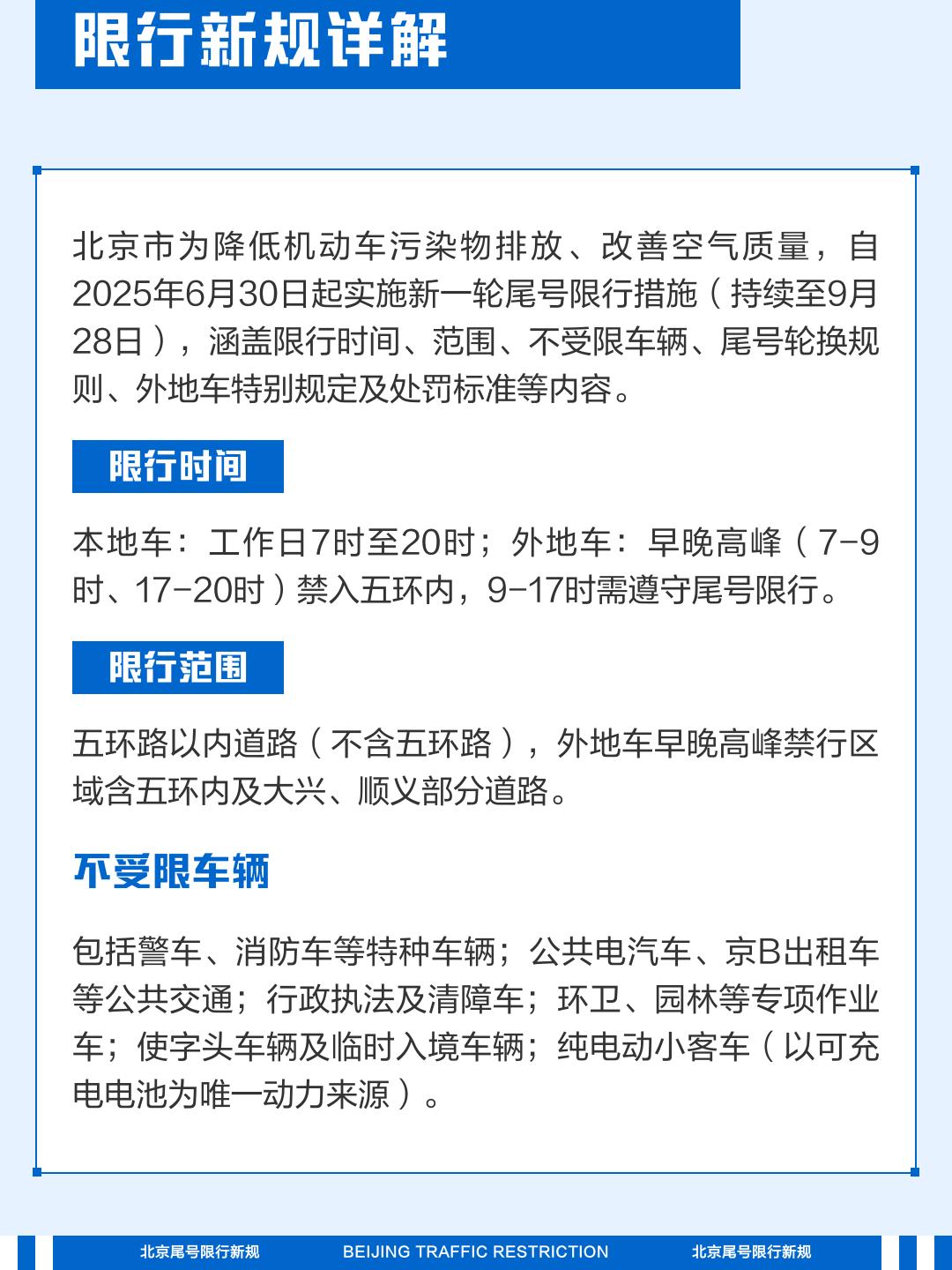 「2月13日起北京恢复尾号限行」〃2月份北京机动车限行尾号-第1张图片