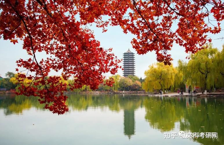 北大简单学习网〃北大大学简介视频-第1张图片