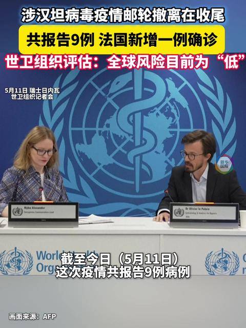 全球地区的疫情有哪些︰(全球相关疫情)-第1张图片