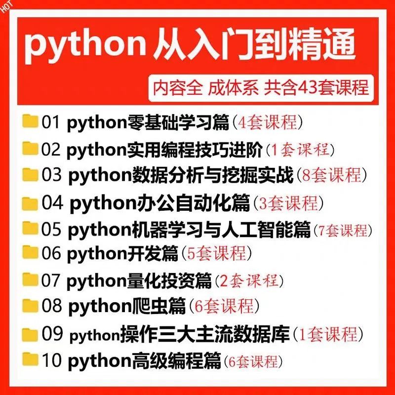 如何学习编程〃怎么学编程零基础入门-第1张图片