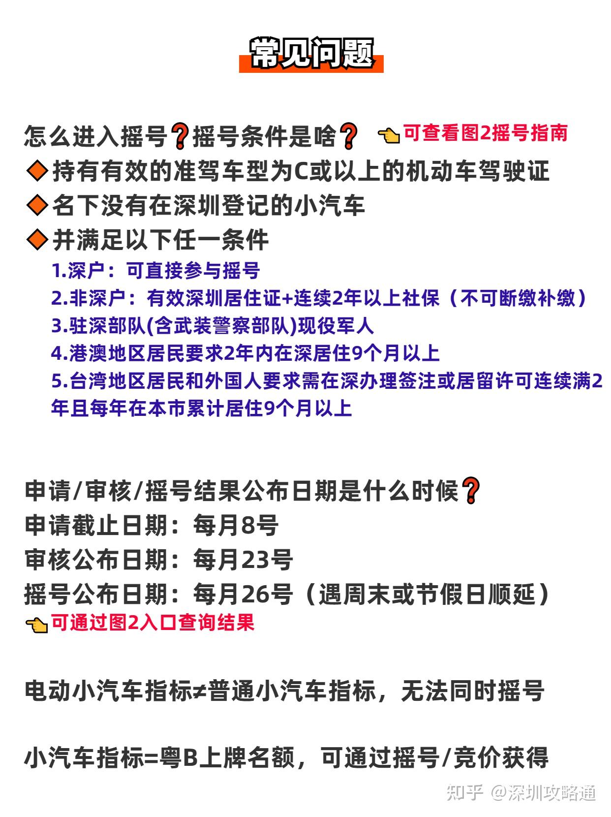 深圳汽车摇号-深圳汽车摇号每个月几号公布结果-第2张图片