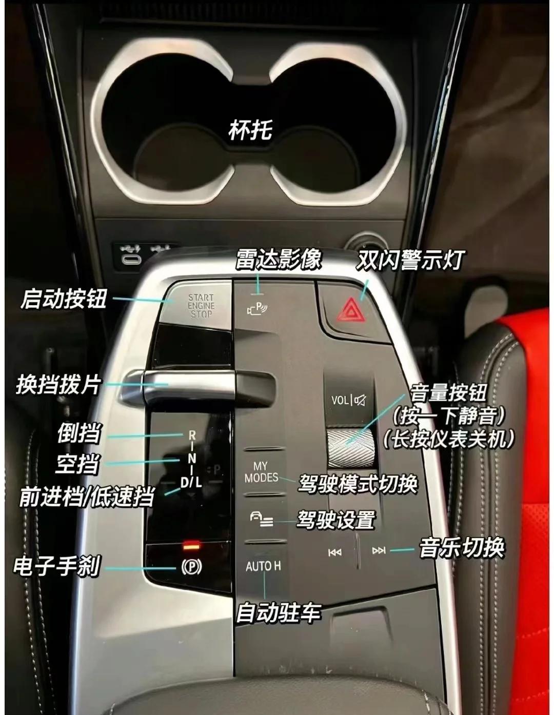 2013宝马x1.2013宝马x1后视镜折叠是手动还是电动-第2张图片