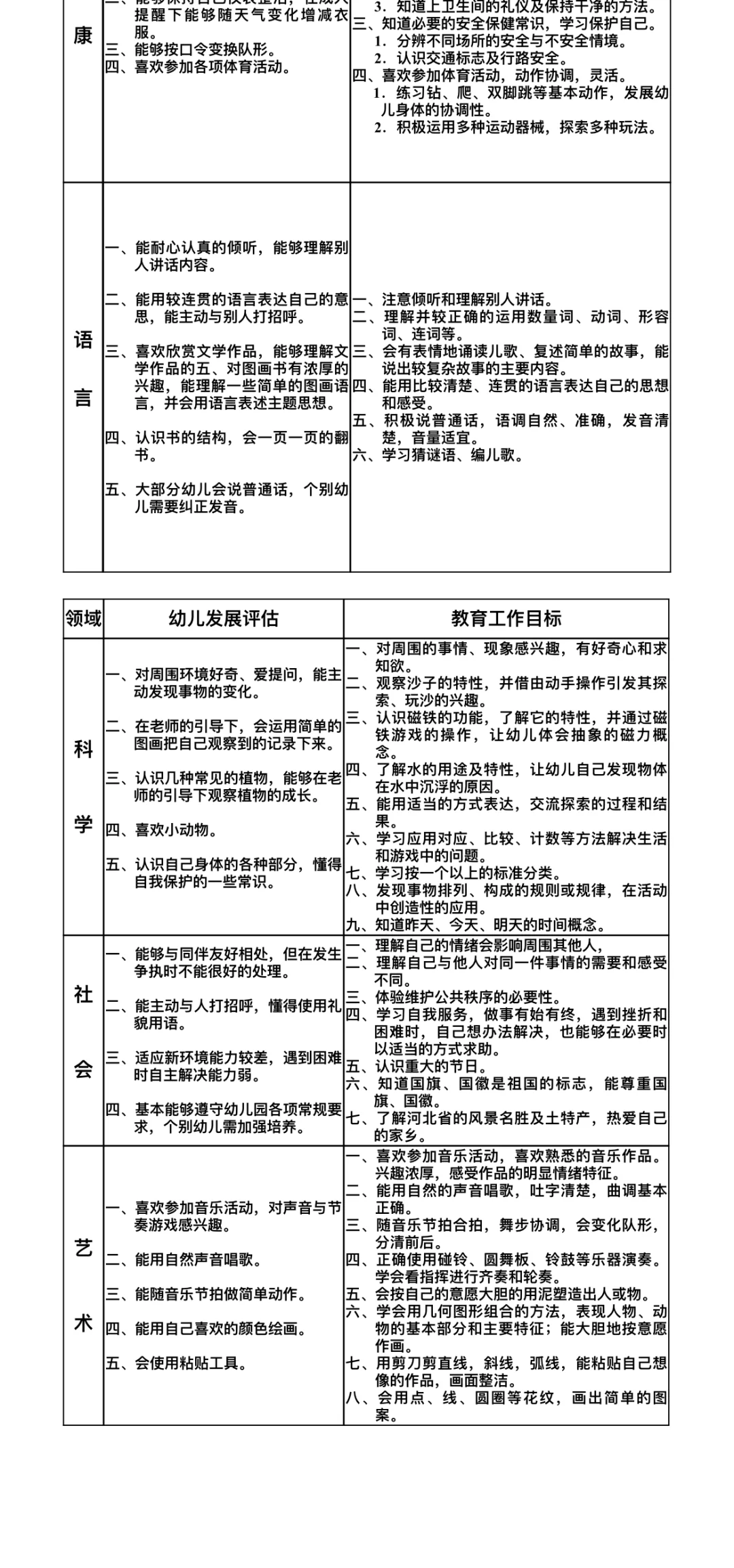 学习目标怎么写-未来工作计划和目标怎么写-第1张图片