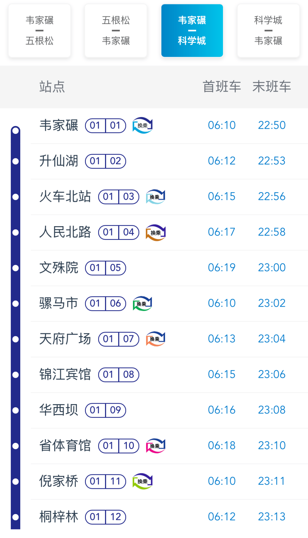 成都限号2023年1月最新限号时间表,成都限行2021年3月-第1张图片