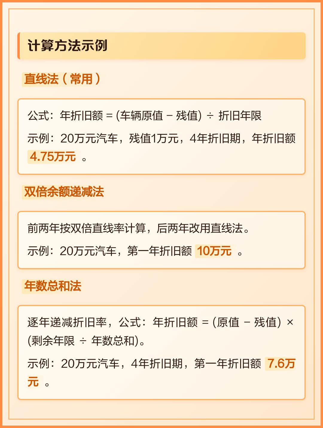 汽车折旧年限.公司汽车折旧年限-第1张图片
