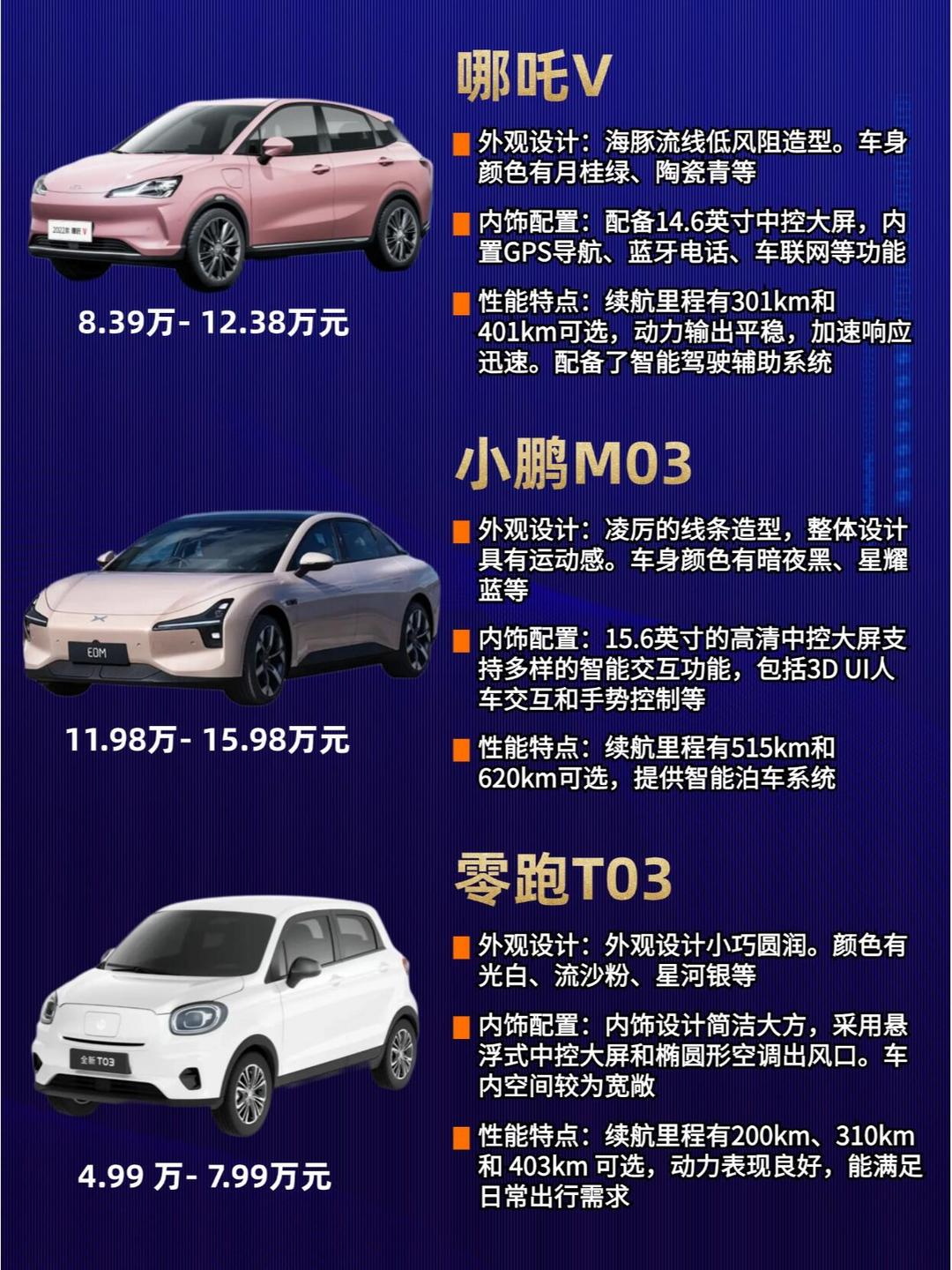 汽车之家报价现代〃续航600km10万左右纯电车推荐-第1张图片