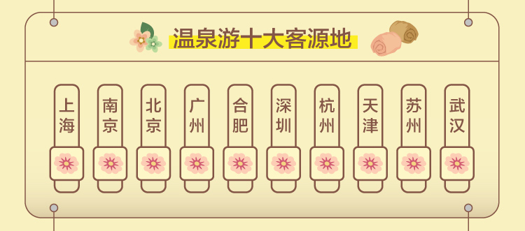 “途牛旅游网	” 途牛旅游网怎么样可靠吗？-第1张图片