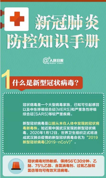 “关于应对不同地区疫情” 针对不同地区的新冠肺炎防控？-第1张图片