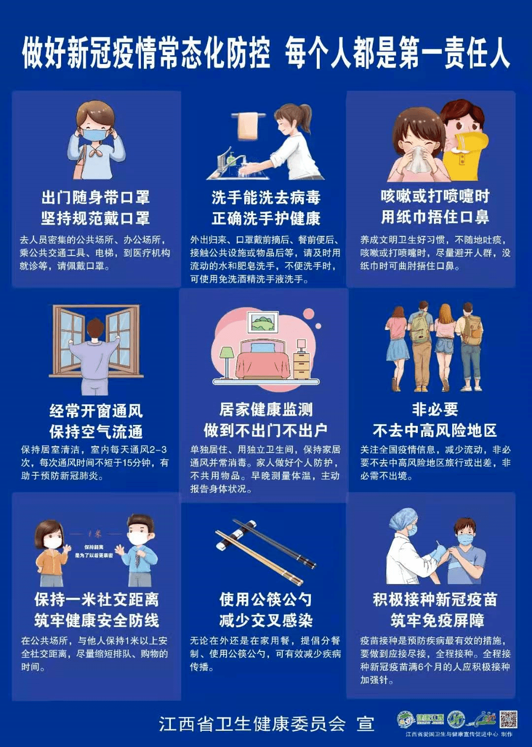 “关于应对不同地区疫情	” 针对不同地区的新冠肺炎防控？-第2张图片