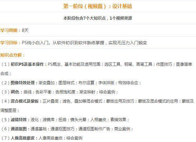 学习ui设计〃ui设计师证书怎么考-第2张图片