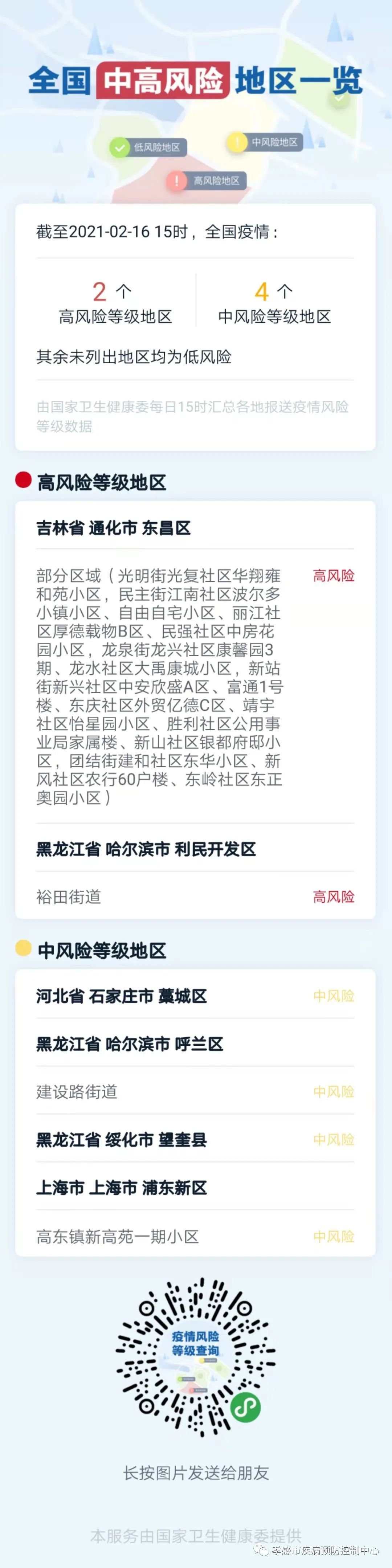 山西疫情分险地区名单︰(山西疫区划分)-第3张图片