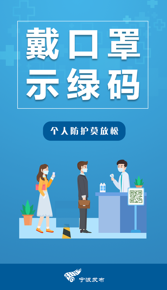 宁波疫情防控重点地区-宁波疫情控制-第3张图片