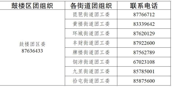 「宁波疫情控管新试点地区」〃宁波调整疫情防控措施-第1张图片