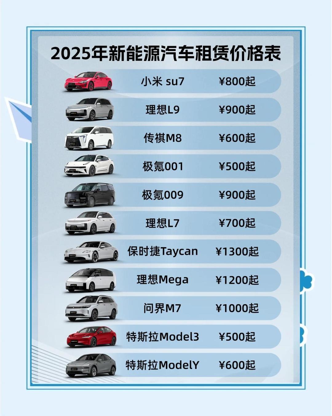 「易车网汽车报价表大全」〃汽车之家2025年最新汽车报价-第1张图片
