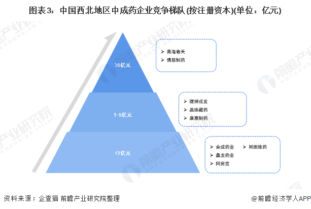 【中国西部地区疫情/中国西部地区是指哪里】-第2张图片