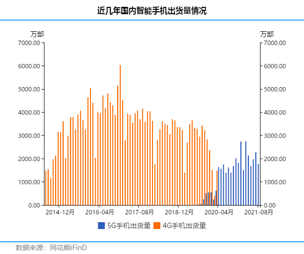 「ab类地区如何区分疫情」〃abcd类疫情-第1张图片