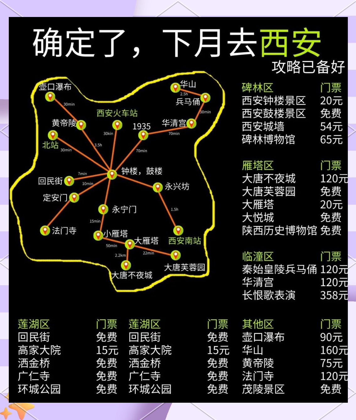 去西安旅游,去西安旅游住哪里最方便呢-第2张图片