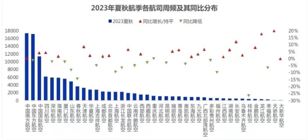 疫情哪个地区率先放开的︰(疫情何时放开)-第1张图片