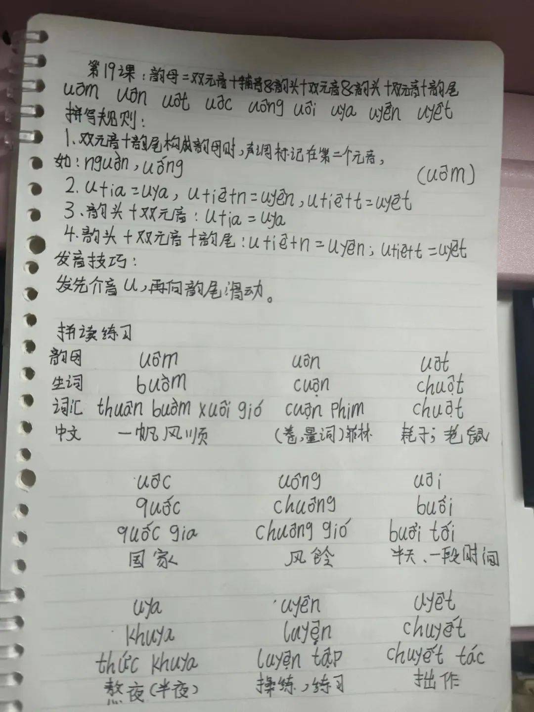 越南语学习-越南语怎么学-第1张图片