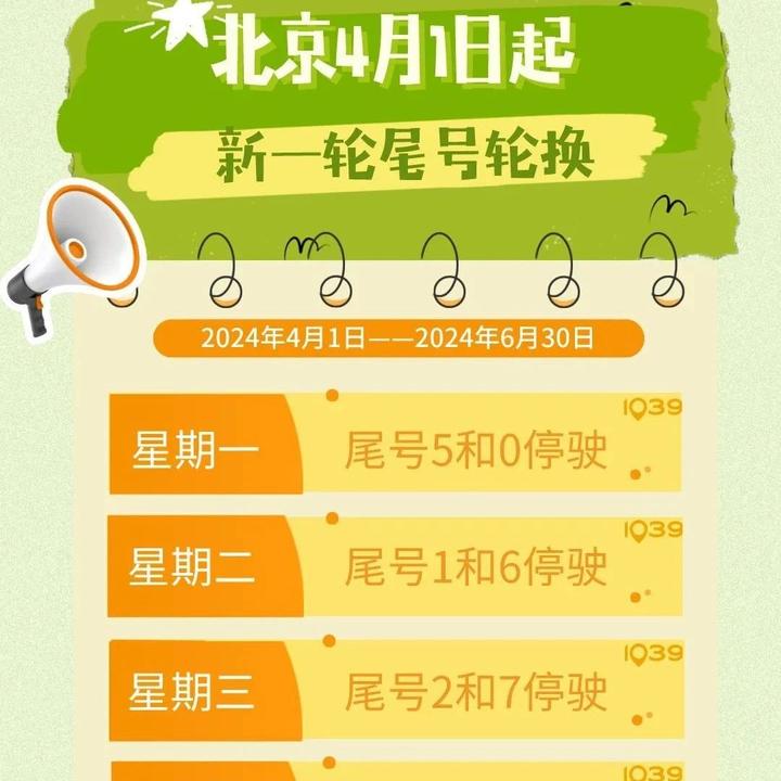 「北京限号7月份限号2024」〃北京市限号7月-第2张图片