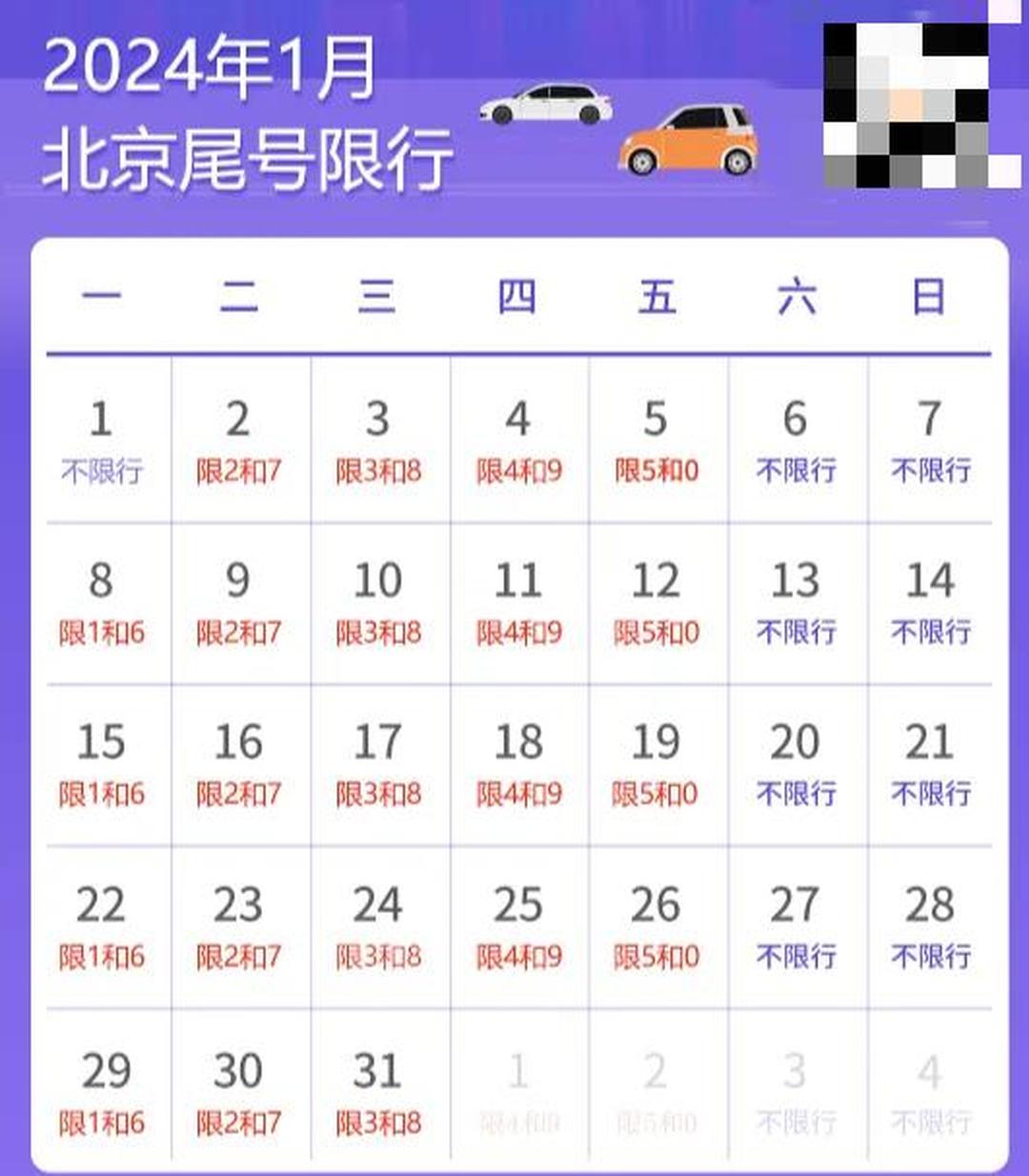 【车辆限行尾号/5月份车辆限行尾号】-第3张图片