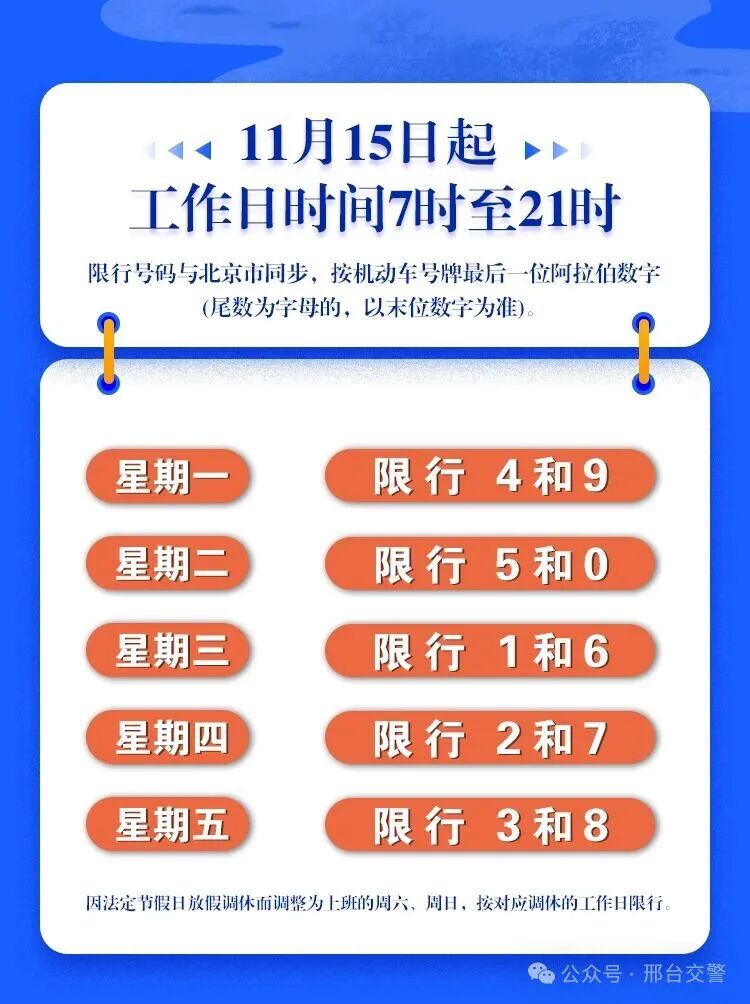 【车辆限行尾号/5月份车辆限行尾号】-第1张图片