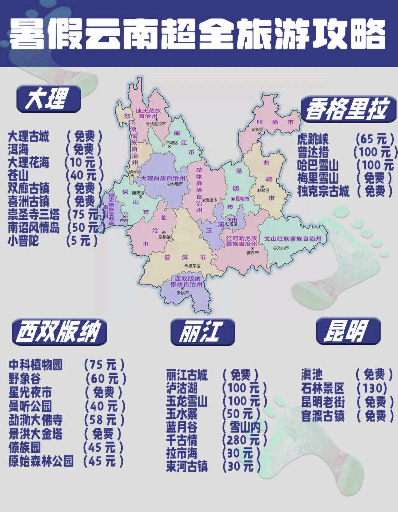 云南旅游攻略路线最佳路线〃云南旅游攻略路线最佳路线10天-第3张图片