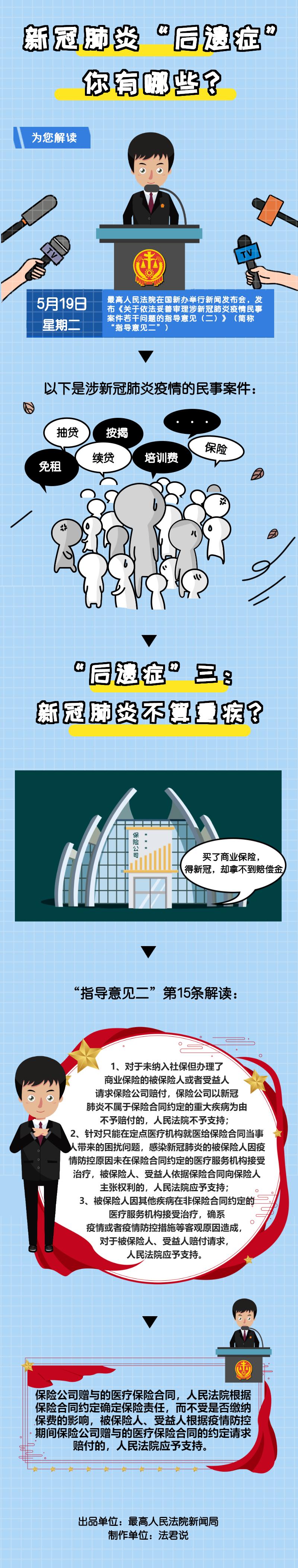疫情地区不能下单吗现在〃疫情哪些地方不可以发货-第1张图片