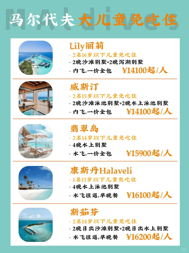 马尔代夫旅游要多少钱-马尔代夫旅游攻略及花费-第2张图片