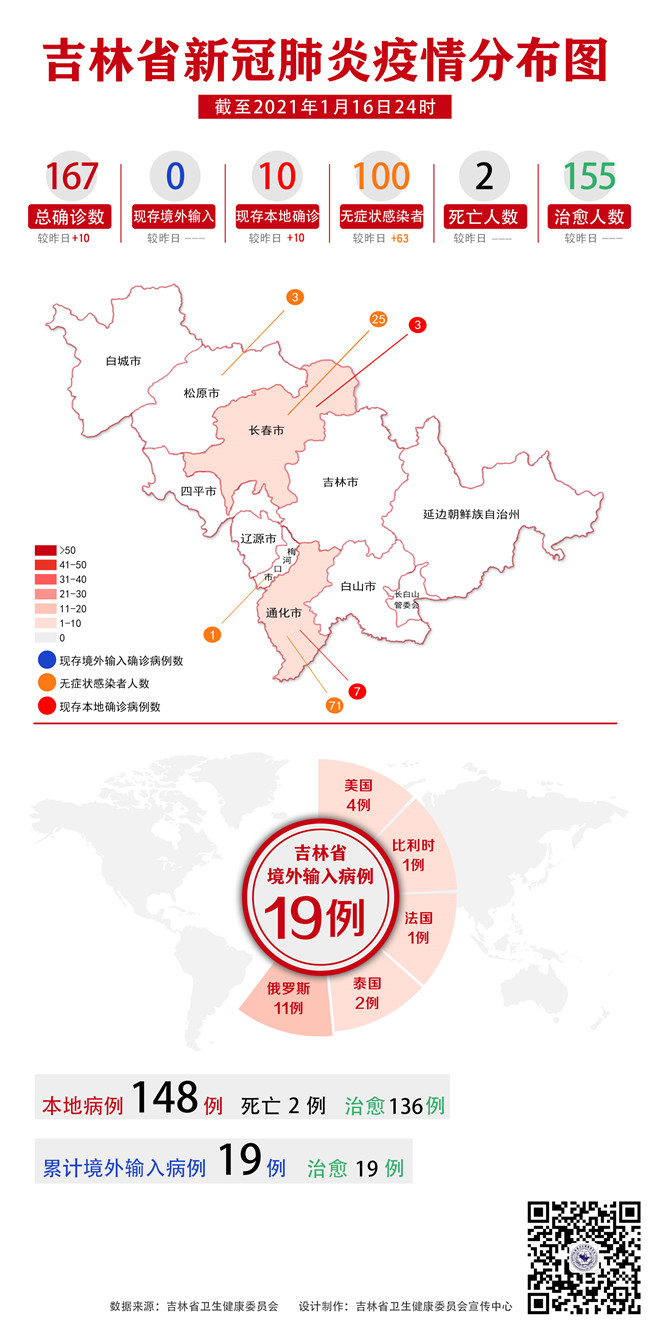 广西本土疫情地区分布〃广西疫情分布图-第1张图片