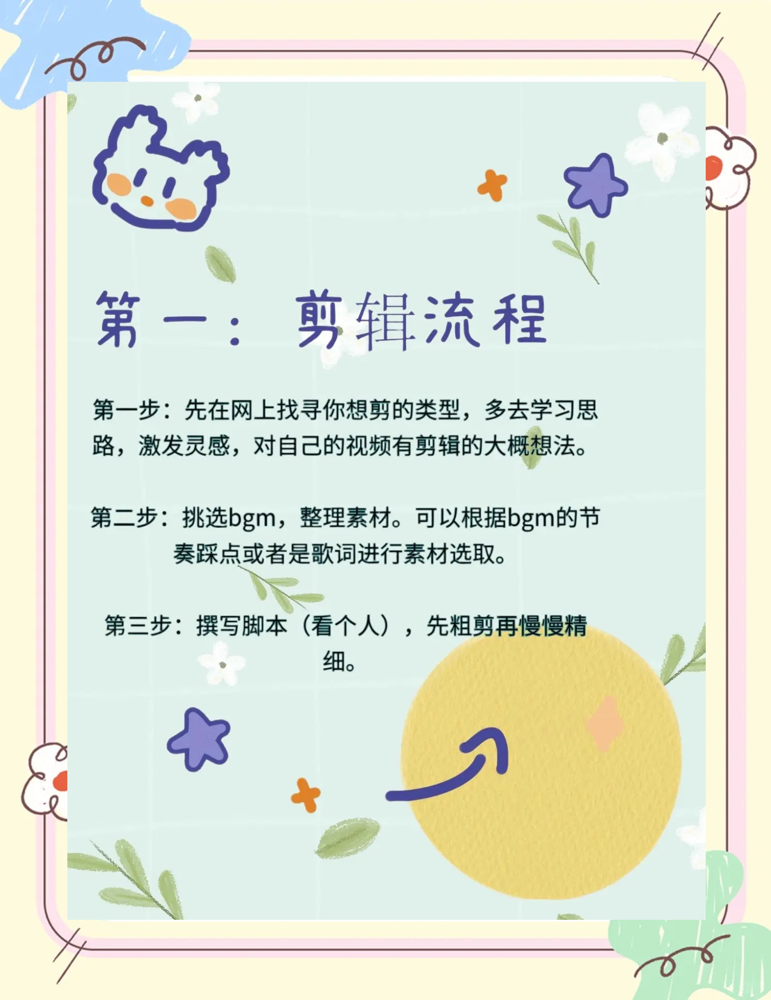 学习短视频剪辑︰(视频剪辑怎么自学)-第1张图片