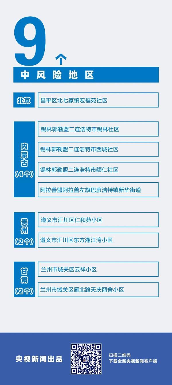 疫情低风险地区山东.疫情低风险地区山东最新消息-第2张图片