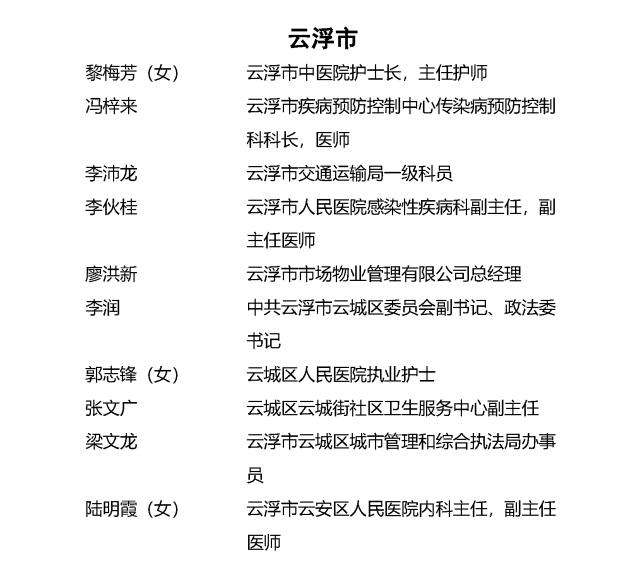 云浮周边地区疫情︰(云浮有疫情?)-第1张图片