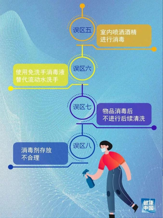 疫情地区水果如何消毒︰(疫情期间水果怎么清洗)-第1张图片