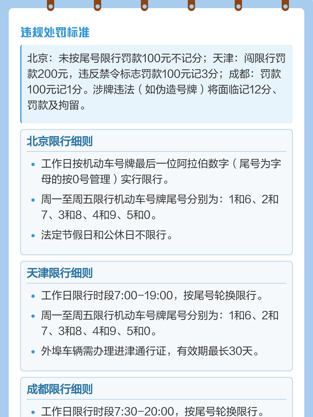 北京限行尾号2024年,北京限行尾号2024年12月-第2张图片