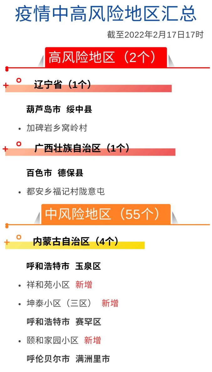 疫情湖南风险地区︰(湖南疫情风险地区划分)-第2张图片