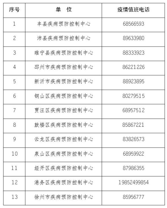 疫情风险地区的评定︰(疫情风险地区分级标准)-第2张图片