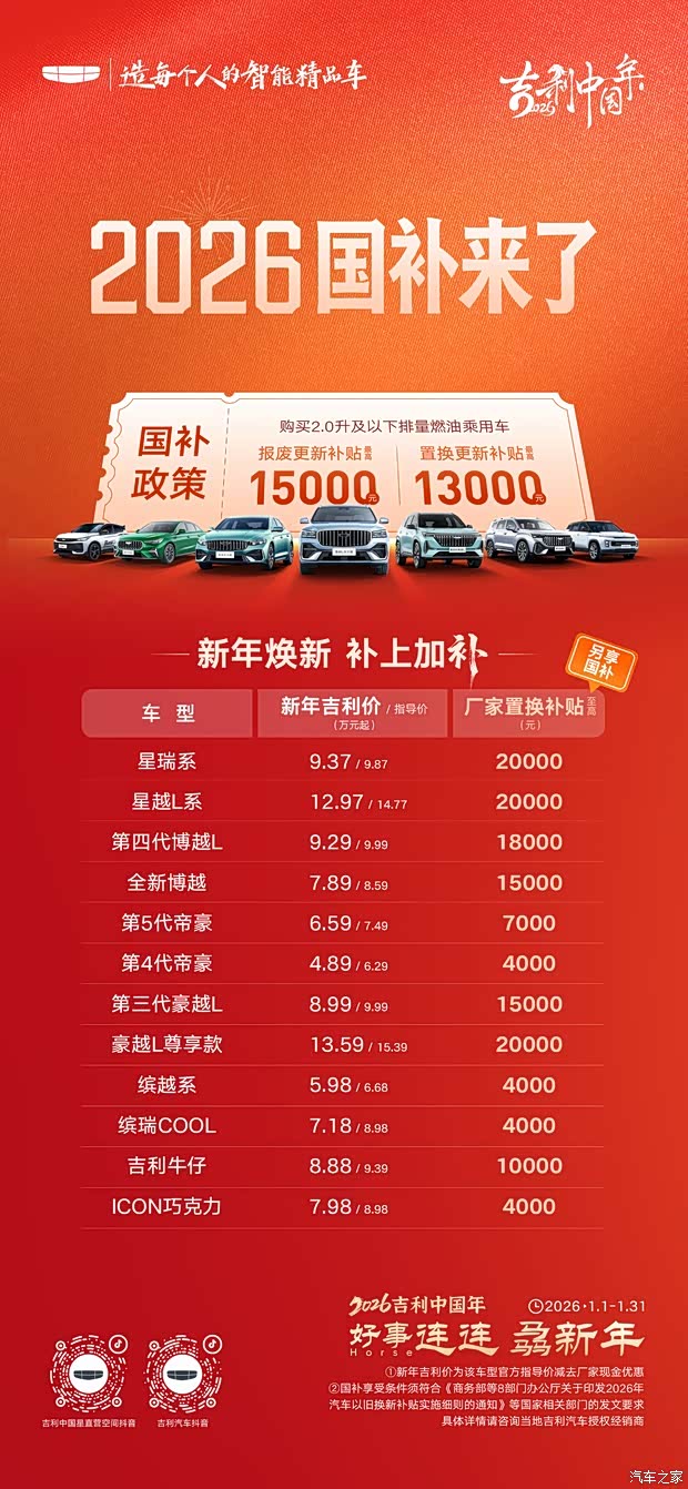 “吉利汽车报价及图片	” 吉利汽车报价及图片大全费用表2021款？-第1张图片