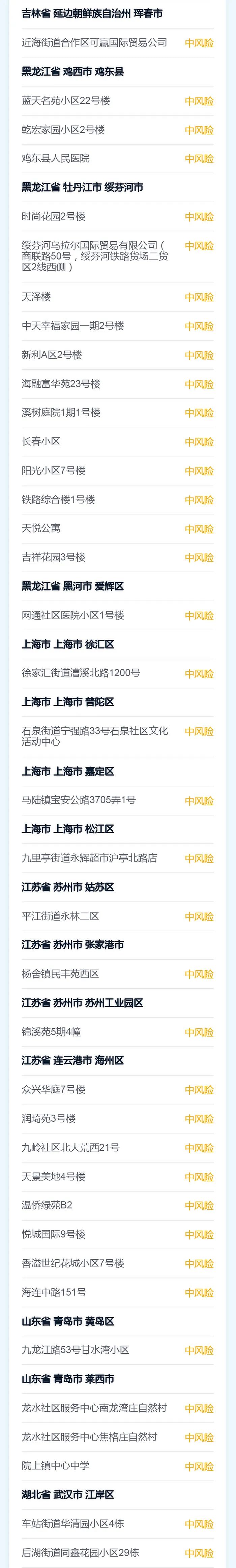 上饶几级疫情风险地区〃上饶是疫情高风险地区吗-第3张图片