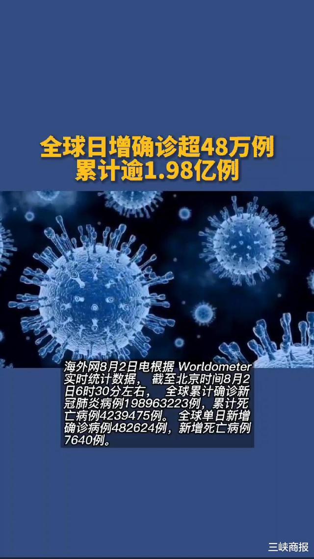近来世界疫情比较好地区〃世界疫情最严重的地方在哪里-第1张图片