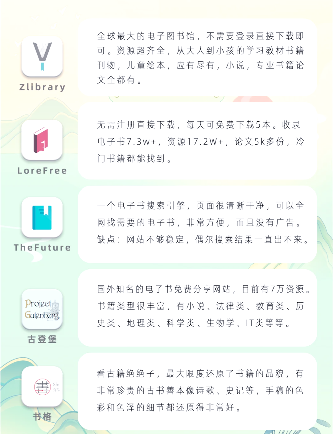 视频学习网站︰(视频教学网站)-第2张图片